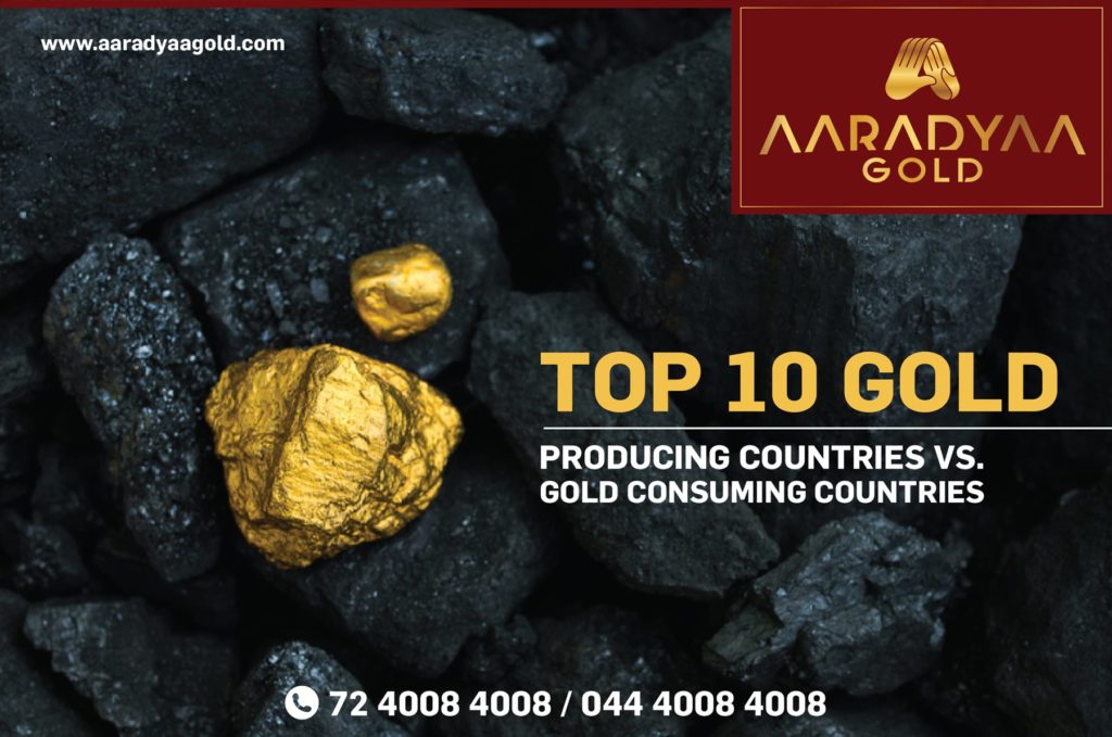 Top 10 gold producing countries vs. gold consuming countries Aaradyaa